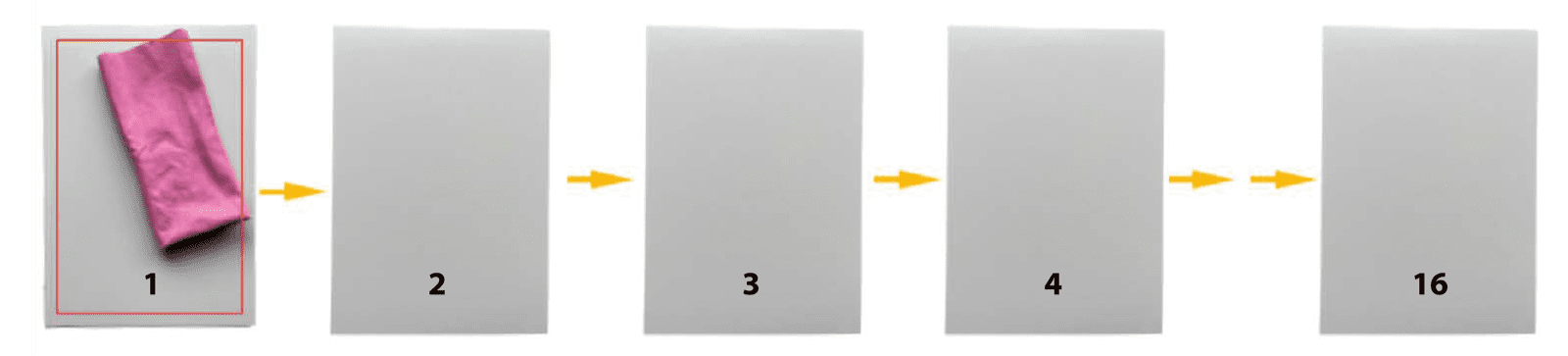 Afbeelding 2.2: Schematische weergave reiniging
