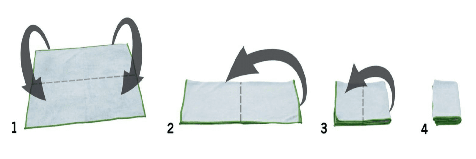 Afbeelding 2.3: Vouwmethode (drie-keer vouwen)